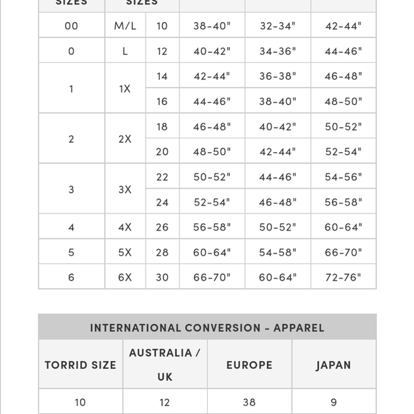 SPECIAL OCCASION IVORY LACE OFF SHOULDER BODYCON DRESS SIZE 18 - Picture 5 of 6